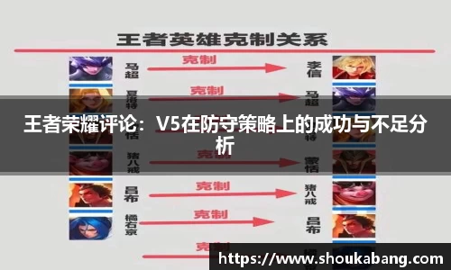 星空体育官方网站