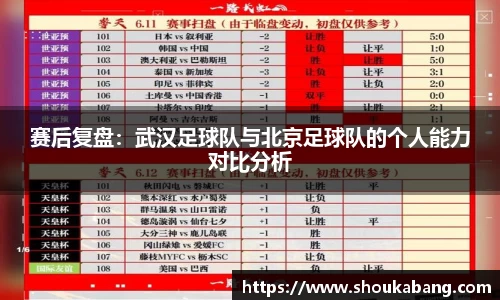 赛后复盘：武汉足球队与北京足球队的个人能力对比分析